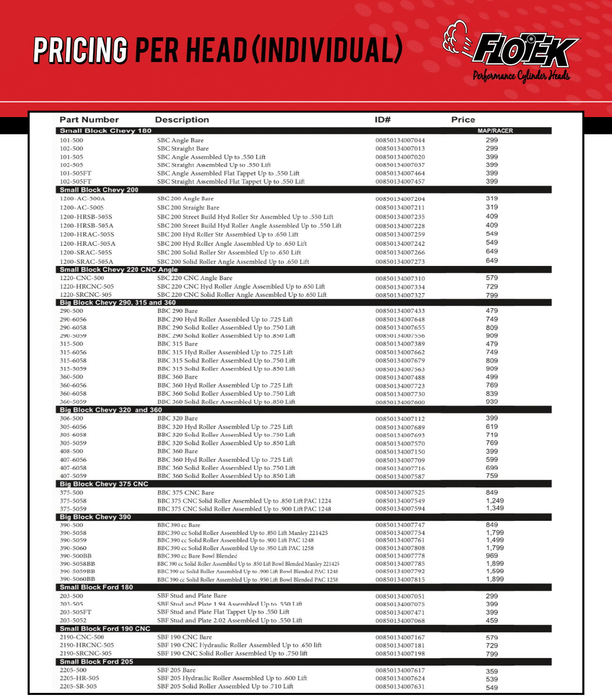 Catalog and Price Sheet - FLOTEK